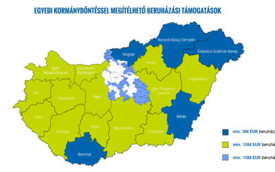 Munkahelyteremtés nélkül is igényelhető kormányzati támogatás beruházási projektekhez